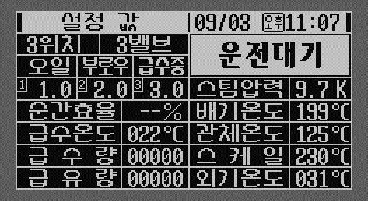 LCD 표시창 3종류의표시창이있으며사용자가보기에편리한창을선택하여 1개의화면을고정하여보거나필요에따라서방향스위치를이용하여다른표시창으로전환이가능하다. 전환된화면은전원이 OFF되고다시 ON되었을시에, 사용자가마지막보던화면을기억하여자동으로그화면을표시하여준다.