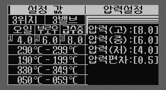 압력 ( 고 ) 압력편차 압력 ( 중 ) 압력편차 압력 압력 ( 저 ) 압력편차 압력증가