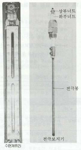 <1회 3개월 > < 점검이끝난뒤저수위작동이정상적으로되는지필히확인하여주십시오 > 경고 : 전극봉및수면계의유리를교환하는! 경우에는보일러의증기압력계에서증기압력이 0Kg/cm² 로되어있는것을확인하고, 관수를전부로우실시하여공기취입변으로부터증기발생이없는상태에서행하여주십시오.