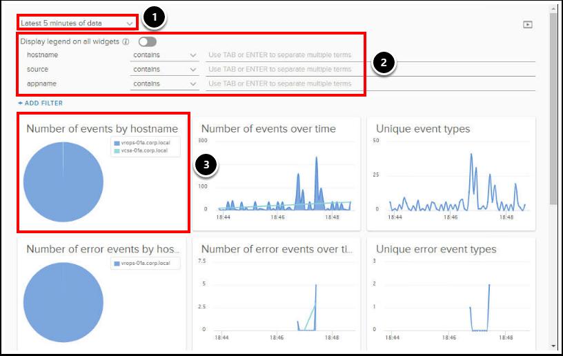 참고 : vrealize Log Insight 에제공되는 VMware Marketplace 에대한링크를통해유료또는무료의다양한 VMware 및타사관리팩을찾아볼수있습니다. 또한 vrealize Operations Manager 와같은 VMware 의다른관리솔루션을위한관리팩도있습니다.