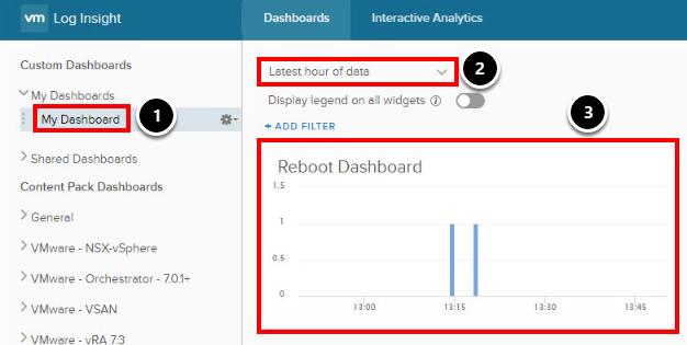 내대시보드 vrealize Log Insight 사용자는필요에따라다양한항목에대해맞춤형대시보드와쿼리를만들수있습니다. 몇가지일반적인시나리오를지원하는즉시사용가능한컨텐츠팩이제공되지만그외다른대시보드도필요할수있습니다. 1. My Dashboards( 내대시보드 ) 를확장하여 My Dashboard( 내대시보드 ) 가표시되면이를클릭합니다. 2.