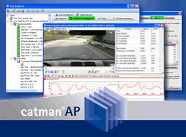 The Optical Measurement System with catman AP Optic fiber Interrogator: Static or Dynamic Single or Multi