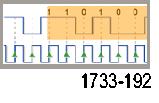 I 2 C Inter-IC 콘트롤 (I 2 C) 신호 ( 시작,