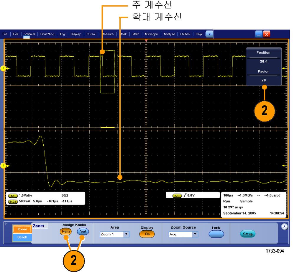 파형표시 2. 수평 (HORIZ) 또는수직 (VERT) 을눌러확대계수선에서확대할축을선택합니다. 범용노브를사용해서확대된파형의스케일및위치를조정할수있습니다. 3.
