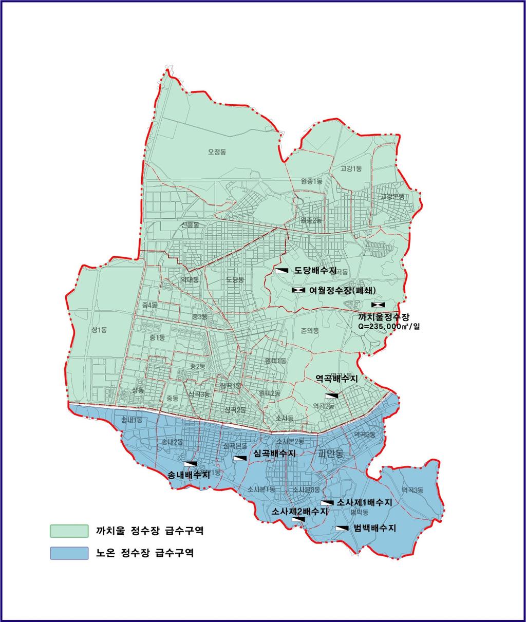 상수도관매설현황은 2002년 12월말현재총 1,274.0 km이며도수관, 송수관, 배수관및급수관의관종별 시설현황은 22.4 km, 5.9 km, 553.9 km, 691.