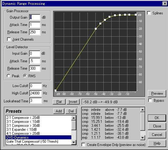 - Mix Down, Down Sampling and Amplitude Compression output level (vertical axis) Input level (horizontal axis) 그림 23 진폭압축 -