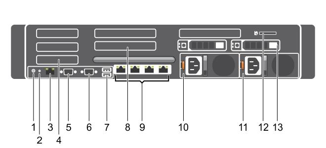 시스템정보 Dell Storage NX3230 는 Intel Haswell E5-2600 v3 프로세서제품군기반의프로세서최대 2 개와최대 24 개 DIMM 및최대 12 개의내부, 핫스왑가능 3.5 인치 HDD( 하드디스크드라이브 ) 또는 SSD( 솔리드상태드라이브 ) 를지원하는랙시스템입니다. 후면패널구조및표시등 1 그림 1. 후면패널구조및표시등 표 1.