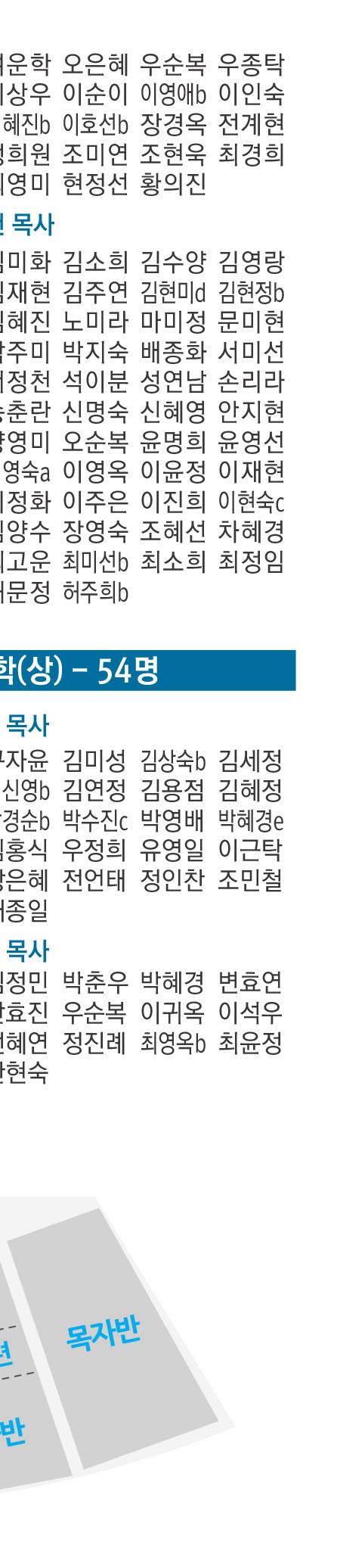 세상을변혁하는, 3 대