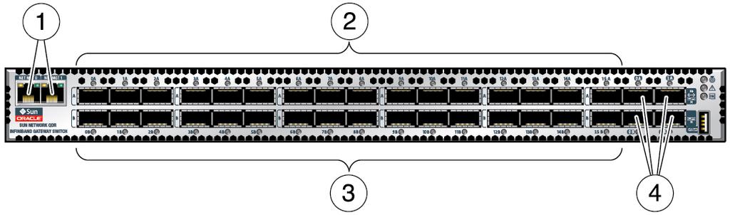 Exadata Storage Server 2( 4) Exadata Storage Server 3( 6) Exadata Storage Server 4( 37)( ) Exadata Storage Server 5( 39)( ) Exadata Storage Server 6( 41)( )