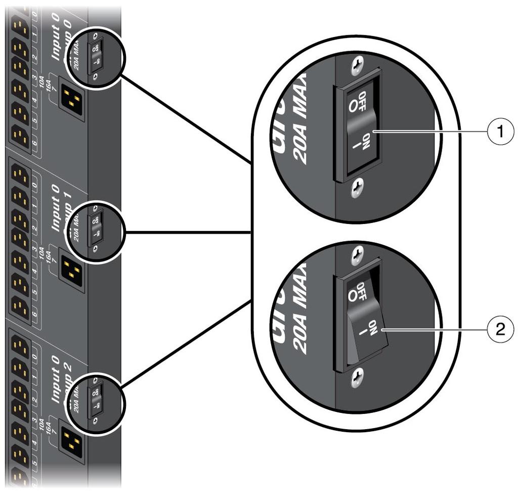 AC. 2 3. PDU. PDU. PDU-A.