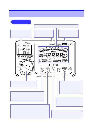 12 1.3 각부명칭과기능 1.3 각부명칭과기능 정면 * イラストは IR4052 です 표시부 : IR4052 (p.13) IR4051 (p.14) MEASURE 키절연저항측정시 누릅니다. EARTH 측측정단자흑색테스트리드를 접속합니다. 라인측측정단자적색테스트리드를 접속합니다. 로터리스위치 측정기능을전환합니다.