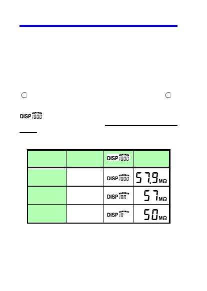 30 2.5 절연저항측정 2.5.3 표시행수변환 (IR4052) IR4052 에는, 표시행수를바꾸는기능이있습니다. 절연물의절연저항값은, 그자체가불안정합니다. 그렇기때문에표시값의하위의행이불안정하게변동하는경우가때때로발생합니다. 이러한상황에서표시행수를줄이는것으로작업효율을상승시키는것이가능합니다. 표시행수를변환하는방법 을누르면, 표시행수를변환하는것이가능합니다.