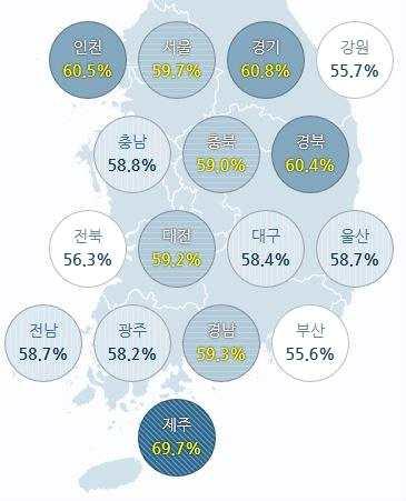 한식재단 다.