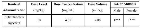 및젖산탈수소효소 (Lactate Dehydrogenase)), 용량은다음과같다 : [0169] [0170] [0171] *** 피하경로를통해사전적으로 0.3 mg/kg 의 hopg-higg1-fc 폴리펩티드가투여된동물 두마리의동물은용량관찰기간후 2 주뒤에 100 mg/kg 의 1 회피하주입을받았다. 간효소활성에대한혈 액샘플을수집하였다.