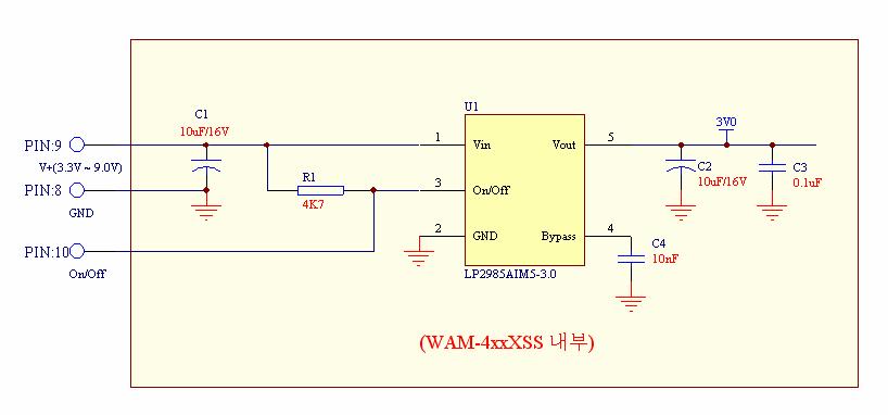2.2. V+, GND & On/Off 전원입력 (V+) 은 3.3V ~ 9.0V 사용을권장한다. 모듈내부에서는 3.0V 출력의 Low-Dropout Regulator LP2985 를사용하여모듈내에서는 3.0V 를사용하고있다. Pin 10(On/Off) 는 LDO 의출력을제어하는신호로모듈내에서 R1(4.7Kohm) 이 V+ 에연결이되어있다.