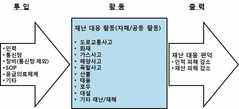 (5) 1..,.. 나.