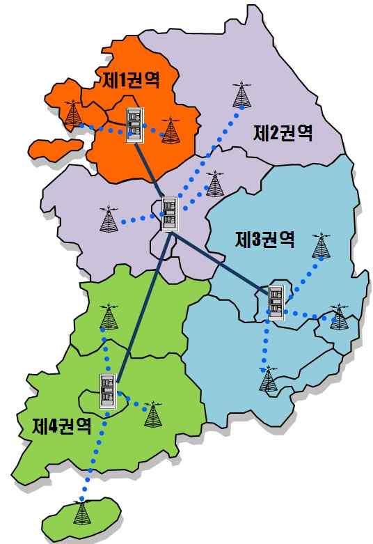 제 2 절사업개요 1. 사업범위및내용 가. 사업내용.