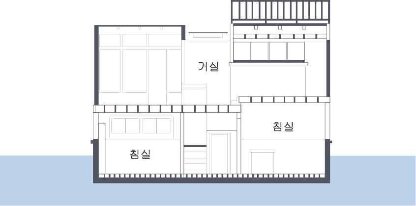 부유식수상거주시설의하부시설물은내부공간의활용여부에따라서다음과같이세가지종류로분류할수있다