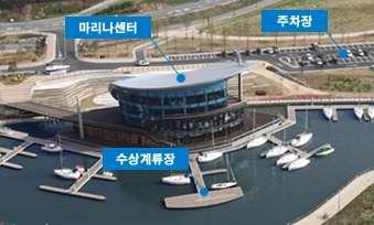 라세빛둥둥섬은서울시로부터하천점용을허가받았으며점용기간은특별히정해지지않았지만사업시행자와서울시의공동투자관련계약에따라 년간민간이시설물을운영하고그후서울시에기부체납하는형태로되어있기때문에세빛둥둥섬의실질적인하천점용기간은 년으로볼수있다 표 세빛둥둥섬법적용현황 법적지위시설물법적용수역이용등기 하부시설물 선박 ᆞ선박법 ( 부선-부유식해 ᆞ선박안전법상구조물 )