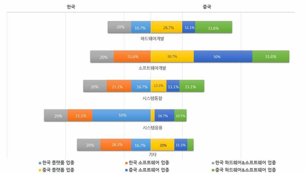 Global Strategy Report 16-014 SW,.