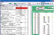 이번헌혈특집생방송은여의도 KBS 시청자광장과서울명동거리, 전국 10 개지역을중계차로연결해진행됐으며, 명동에서는가수장윤정, 박현빈의미니콘서트도펼쳐지며일반시민들의캠페인동참을호소했다. 모두 3부로나뉘어진행된캠페인은사회지도층과연예인의헌혈호소메시지, 헌혈된혈액으로소중한생명을얻은사람들의감동적인이야기, 외국의사례등도소개돼전국민의헌혈참여분위기 를고조시켰다.