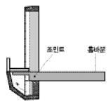 를통한 IFR 접근사례 냉장고홈바 D 사 S 사