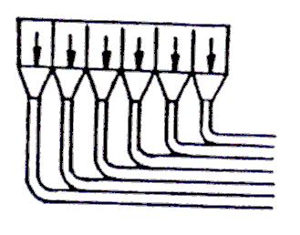 40 Principles Segmentation (1/40) 쪼개어사용한다. 물체를독립적인하위시스템으로나눈다. 물체를분리가쉽도록설계한다. 물체의분해도를증가시킨다.