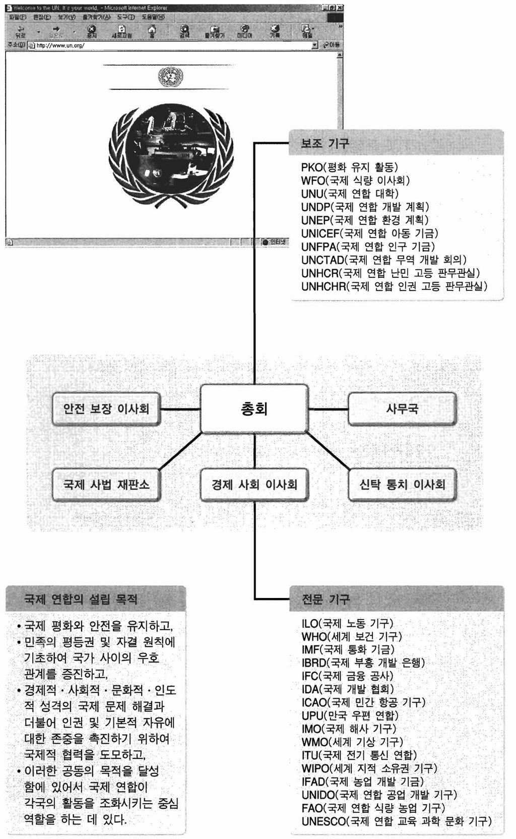 法과 政治 1등급을 위한 最適의 選擇! 대한민국 최초!