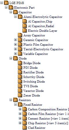 MDM 시스템구성요소 MDM 시스템은데이터모델관리를위한 Repository, 프로세스관리를위한 Workflow, 타시스템으로의데이터전송을위한 Interface 영역으로구성됩니다 MDM 시스템 Repository