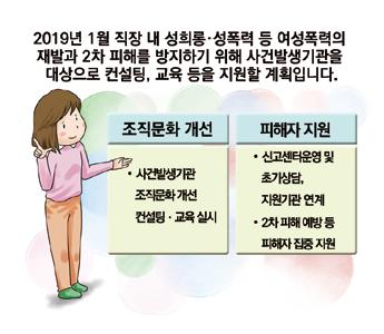 5 여성가족부