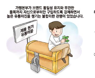 정보공개서기재사항확대 시행일 :