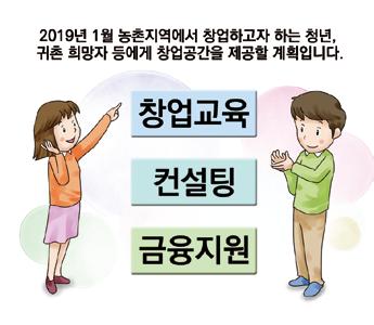 2019 년부터이렇게달라집니다.