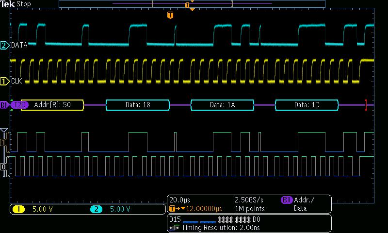 0, CAN, LIN, FlexRay, MIL-STD-1553, I 2 S/LJ/RJ/TDM 과같이널리사용되는시리얼인터페이스에대해패킷시작, 특정주소, 특정데이터콘텐츠, 고유식별자등의패킷콘텐츠를대상으로트리거합니다.