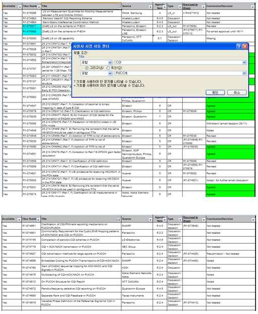 5. LTE 표준문서의활용 엑셀에서특정단어를검색하는방법으로 찾기및바꾸기 메뉴대신 필터 기능을 이용할수도있다. 제목에특정단어를포함하는기고문을검색하기위해서 사용자 지정필터 메뉴를선택한후, 검색하여야하는항목을선택하고검색단어를입력하면 해당단어를포함하는문서를모두찾아준다.