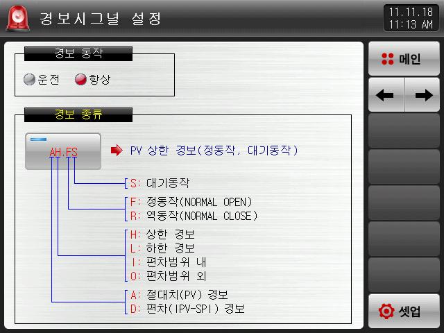 5. 경보시그널 5. 경보시그널설정 5.. 경보시그널설정제 화면 경보시그널을설정하는화면입니다.. 2 [ 그림 5-] 경보시그널설정제 화면 경보동작을설정합니다. 운전 : 운전중일경우에만경보동작을수행합니다.