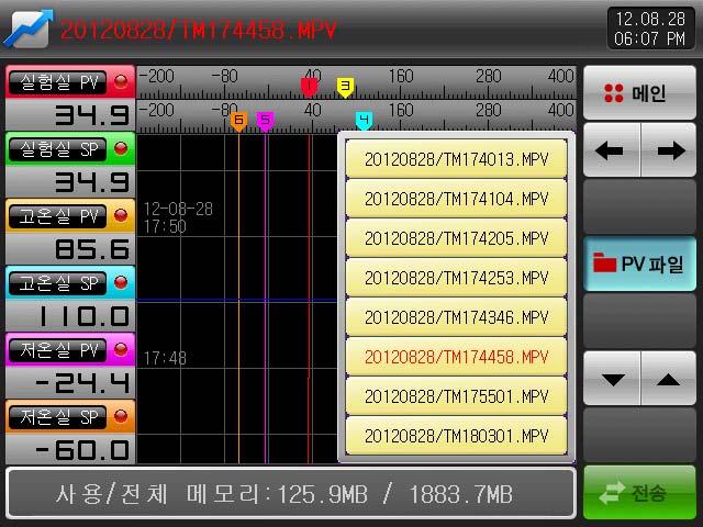 내부메모리에저장된파일을표시하기위한화면입니다. 내부메모리저장은 [3.2.3 프로그램운전제 2 운전화면 ] 을참조하여주시기바랍니다. 2 3 [ 그림 6-9] 그래프 & 저장설정제 2 화면 ( 저장된파일표시 ) 4 (PV 파일 ) 버튼을누르면, 내부메모리에저장된파일을보여줍니다. 2 내부메모리에저장된파일을 8 개단위로표시합니다.