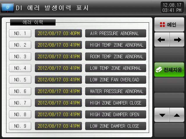 7.2 DI 에러발생이력보기 에러가발생된 DI 종류와날짜, 시간을표시해주는화면입니다. 에러이력은최대 30 개까지표시됩니다. 만약, 에러가 30 개를초과하여발생하는경우에는표시된에러중앞번호부터삭제되며, 발생된에러는뒤로추가됩니다. 2 3 [ 그림 7-2] DI 에러발생이력화면 DI 에러발생시이력을표시합니다. [9.