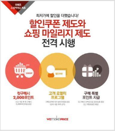 1. 국내외업체별마케팅사례 ( 계속 ) 위메이크프라이스 2011년 4월회원제명품소셜커머스 프라이빌라운지 와 슈거딜 을인수, 사업규모를빠르게확장하고있음. 프라이빗라운지는합병 2개월만에가입회원수가 10배이상늘었으며명품카테고리사이트 2위 ( 랭키닷컴기준 ) 로상승하는기염을낳기도함.