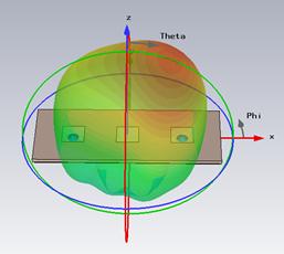 (a) - 3D (a) Beam pattern - 3D (b) - polar (b) Beam pattern - polar 그림 6. 3 ESPAR Fig. 6. Beam pattern of 3-element patch ESPAR antenna.