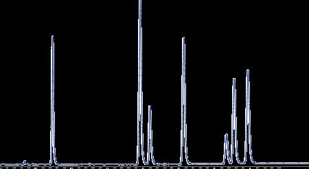 5μm 컬럼보다약 2 배높은효율 최대 00bar 까지사용가능하여일반 LC 와 UHPLC 에모두이상적 12 가지고정상으로다양한선택성 BondedPhase Temp.Limits ange EC-C18 120A 0 C 2.0-8.0 Double 10% EC-C8 120A 0 C 2.