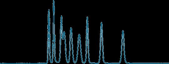 0 Quaternaryamine 50 bar ZBAX00SCX 00A 50 m 2 /g 2.0-.