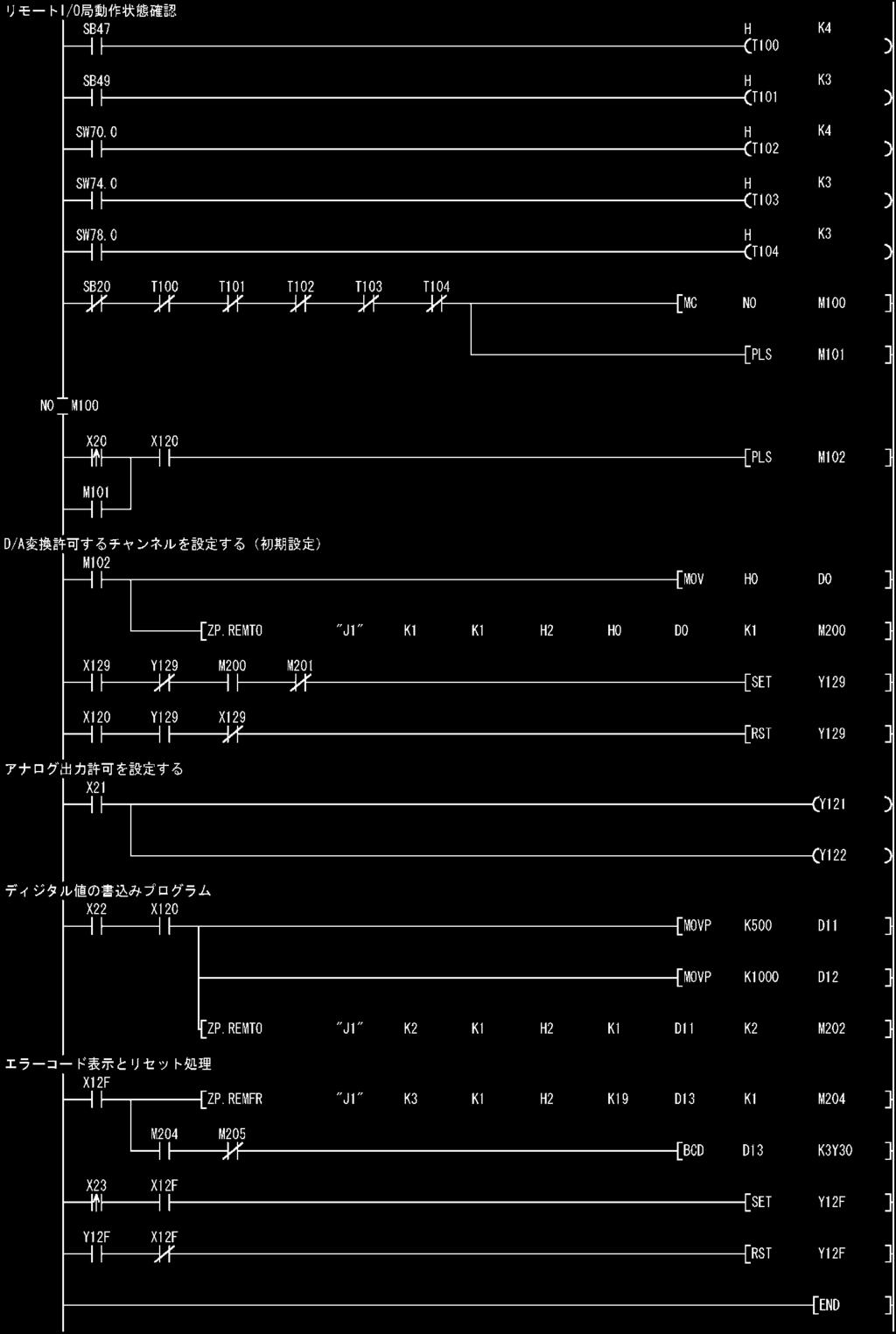 6 프로그래밍 (2) 프로그램예 리모트 I/O 국동작상태확인 마스터국배턴패스상태확인 마스터국데이터링크상태확인 리모트 I/O 국배턴패스상태확인 리모트 I/O 국데이터링크상태확인 리모트 I/O 국파라미터교신상태확인 마스터모듈상태확인 D/A 변환허가채널설정 ( 초기설정 ) D/A 변환허가 / 금지설정 버퍼메모리에쓰기