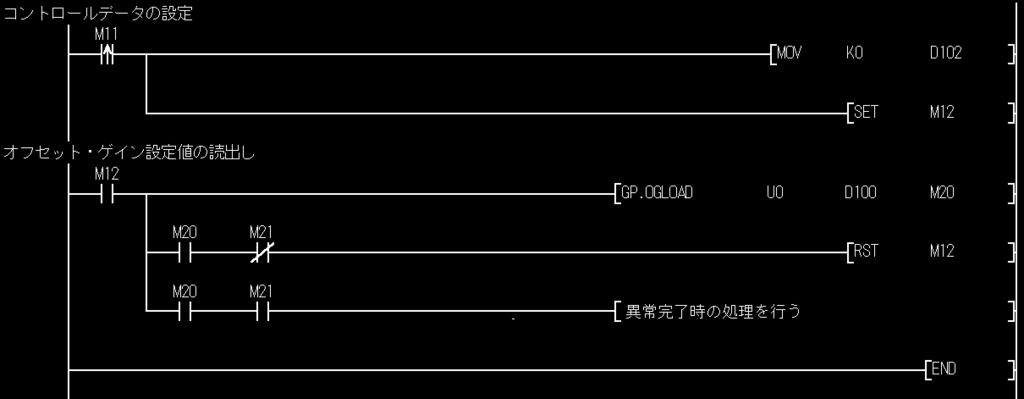 부 록 (1) 기능 (a) D/A 변환모듈사용자영역의오프셋ㆍ게인설정값을 CPU 에서읽는다. (b) G.OGLOAD 명령의인터록신호에는완료디바이스 (D) 와완료시상태표시디바이스 (D)+1 가있습니다. 1 완료디바이스 G.OGLOAD 명령이완료된스캔의 END 처리시 ON 하고, 다음 END 처리시 OFF 한다. 2 완료시상태표시디바이스 G.