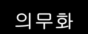 Ⅰ 블라인드채용의개요 3 국내사례 공공부문블라인드채용의무화 입사지원서에편견이개입될수있는항목삭제 면접과정에서인적사항에대한질문금지