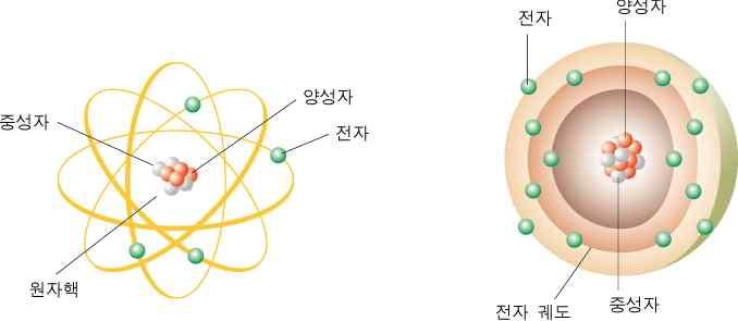 ( ) 번이름 ( ) 소단원 1-4.