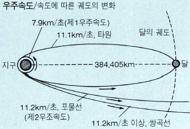 ) 번이름 ( ) 소단원 2-3.