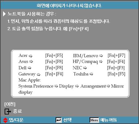 부록 노트북을사용할경우 : 1. 2. 먼저, 상기절차에따라컴퓨터의해상도를조절하십시오. 키조합을눌러출력설정을전환합니다.