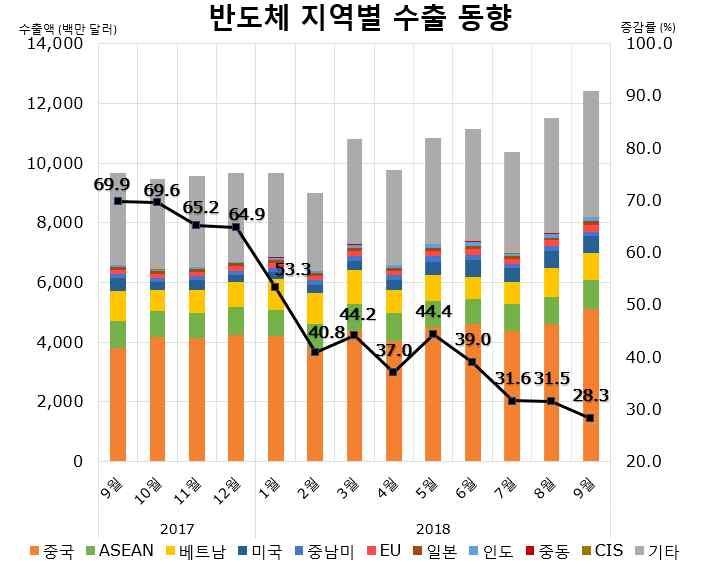 참고 4 13