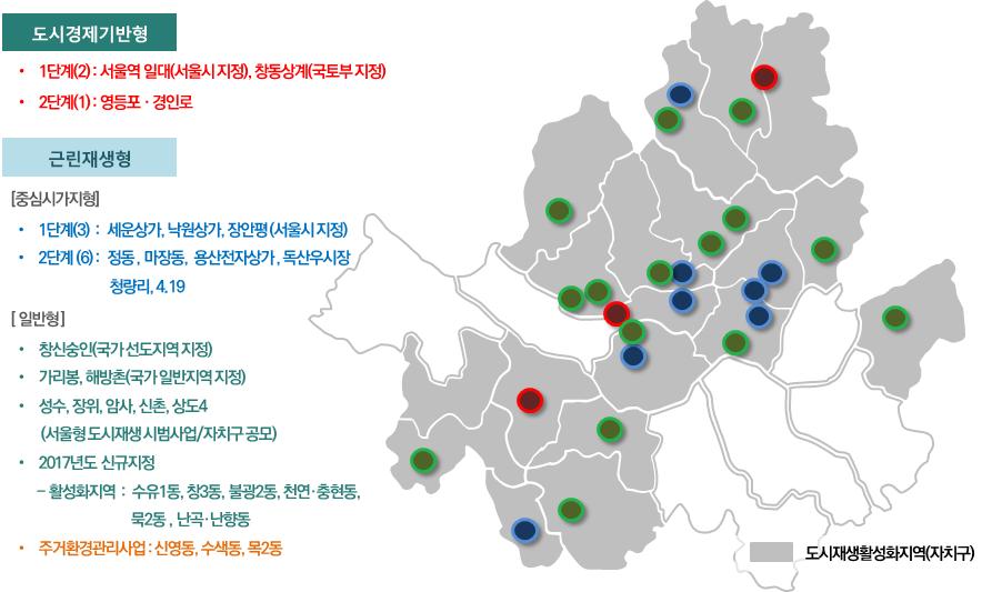 서울시도시재생사업구역현황 서울시도시재생사업구역내공공어린이놀이시설현황 1 단계 (2+5) 도시재생활성화지역 구분가리봉해방촌성수신촌암사장위상도 위치 구로구가리봉동일대 용산구용산 2 가동일대 성수 1 가 2 동, 성수 2 가 1 3 동일원 신촌동일대 ( 창천동, 대현동, 신촌동 ) 강동구암사 1 2 동일대 성북구장위동 232-17 번지일대 동작구상도 4 동일대