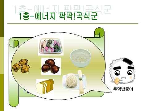 연구소단편 S 어린이집의영양교육사례 교육제목 : 식품구성탑은무엇인가?